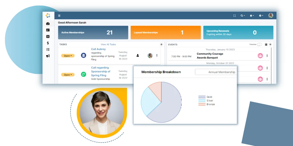 ChamberMate dashboard showing membership health, revenue, and upcoming Chamber events